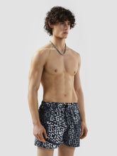 Essentials Monogram Swimshorts - ALL PRODUCT DISCOUNT | GCDS